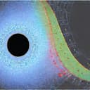 ML technical: Logistic regression sensitive choice of solvers